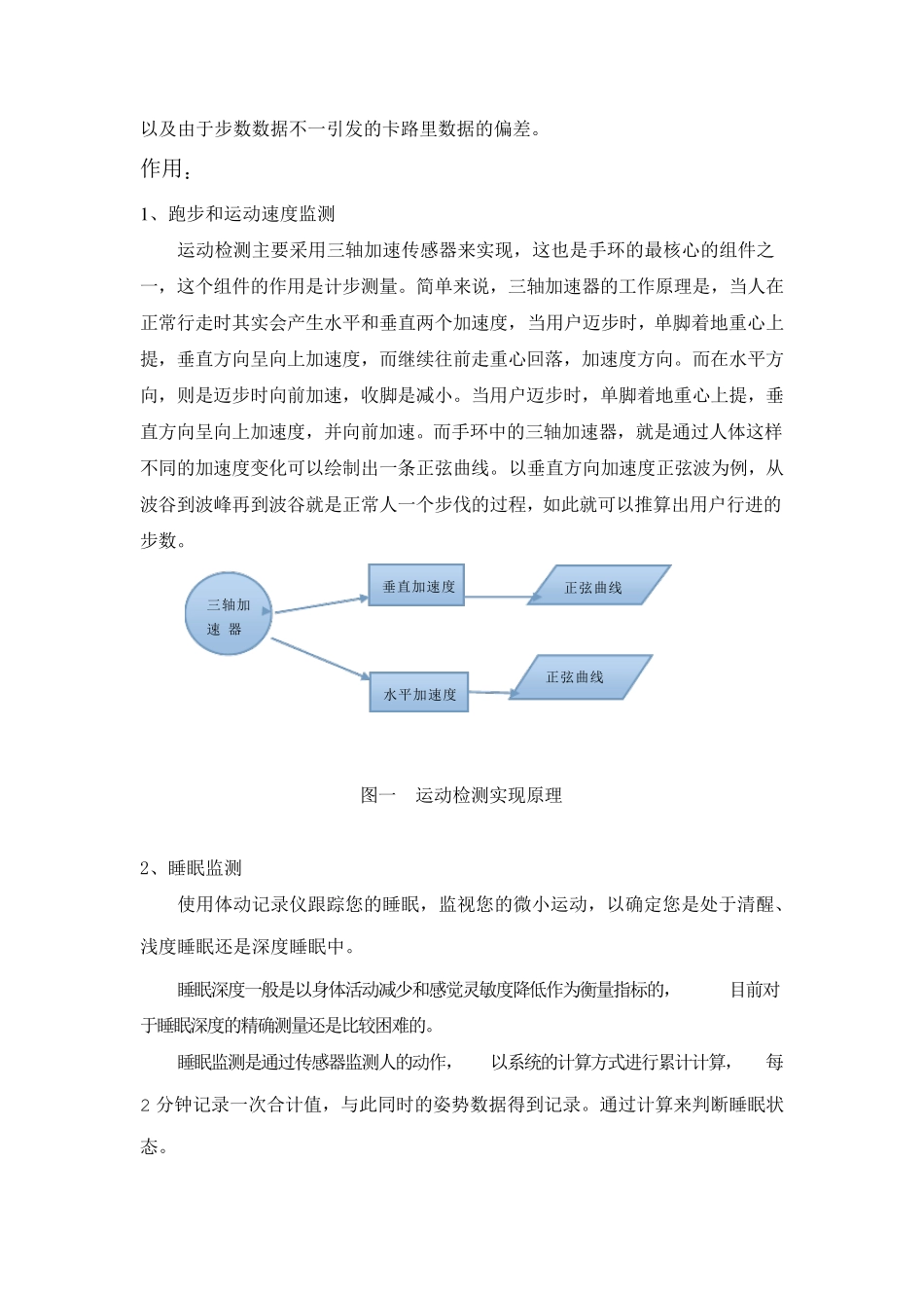 嵌入式智能手环工作原理_第3页