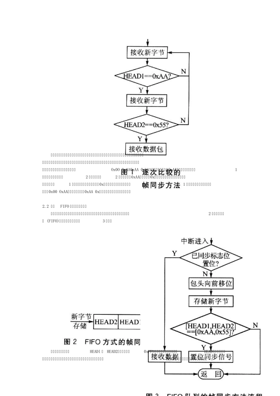 嵌入式系统中串口通信帧的同步方法_第2页