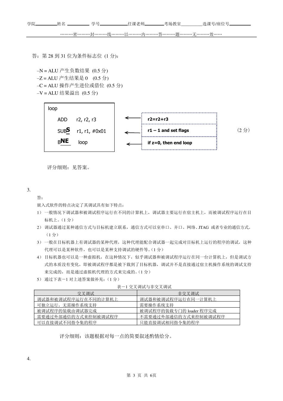嵌入式系统及应用试题一答案_第3页