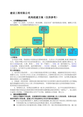2025年建筑工程公司机构组建方案