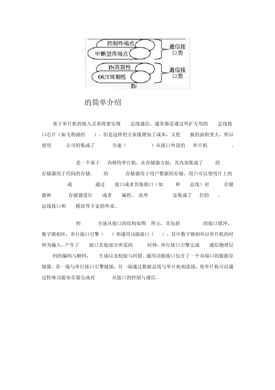 嵌入式系统的USB虚拟串口设计_第3页