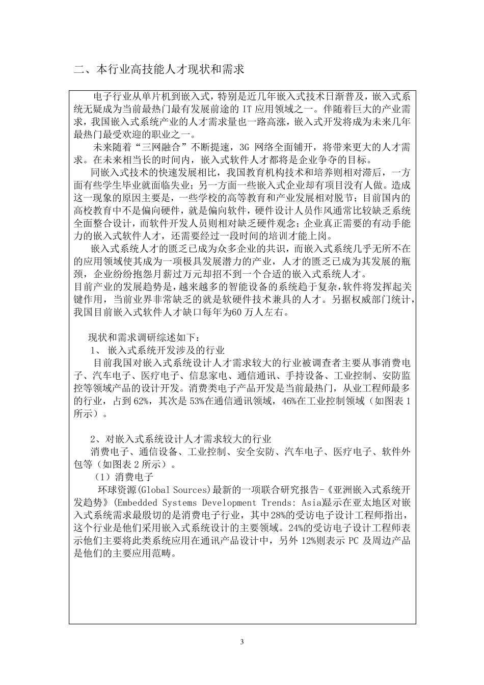 嵌入式系统行业人才现状和需求、岗位能力及技能要求市场调研分析报告_第3页