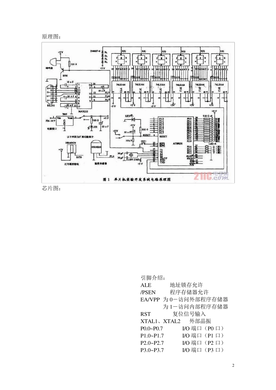 嵌入式系统设计与开发课程设计_第2页