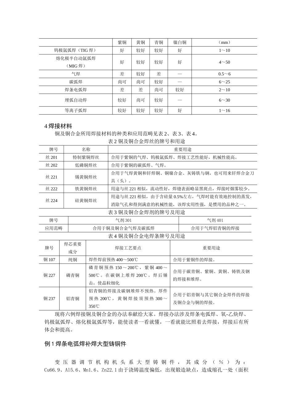 2025年铜及铜合金的焊接介绍_第2页