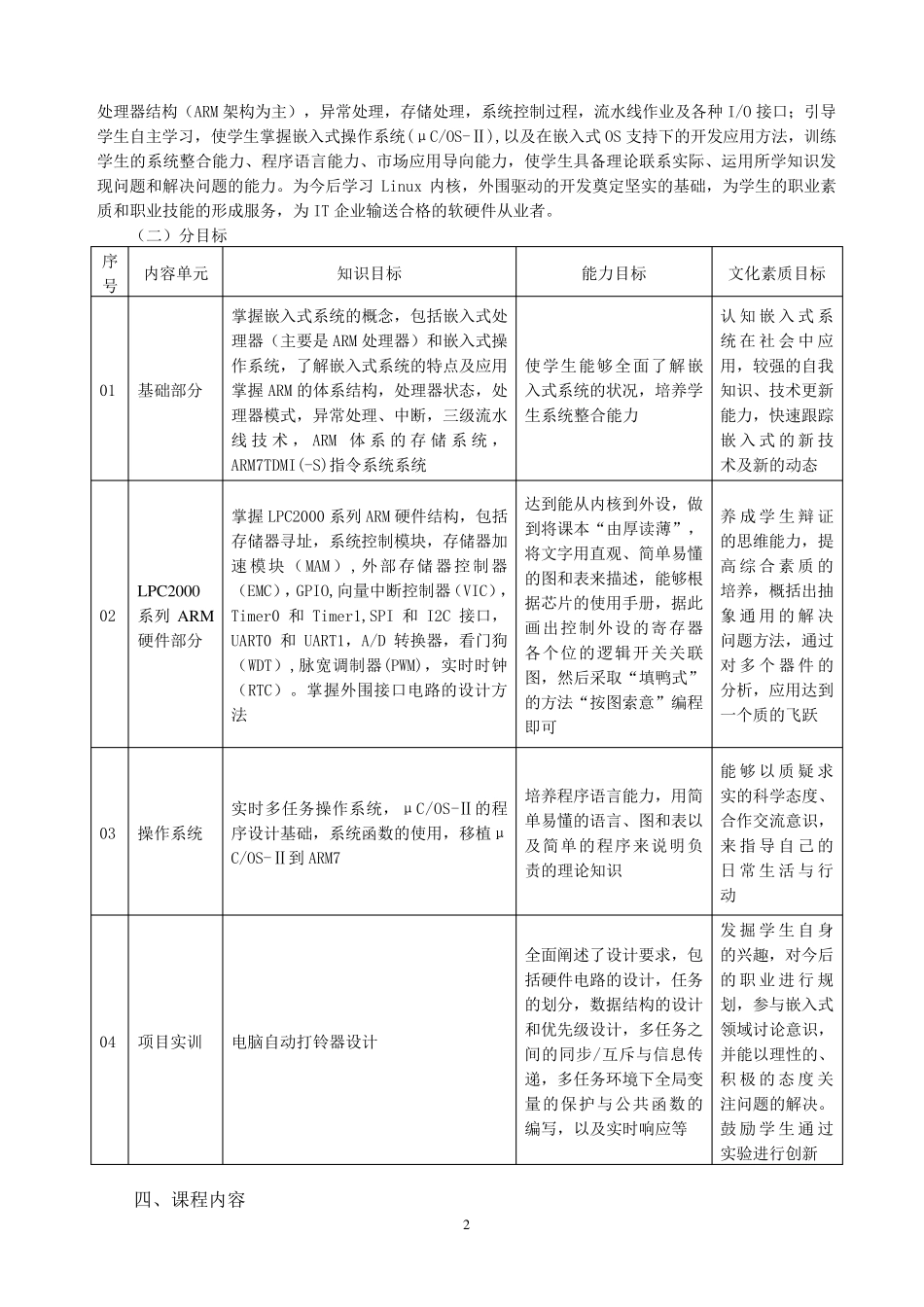 嵌入式系统课程标准_第2页