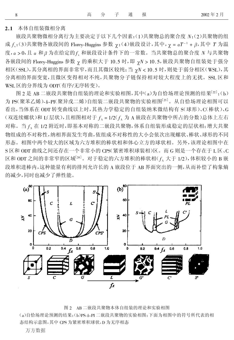 嵌段共聚物自组装及其在纳米材料制备中的应用(上)_第3页