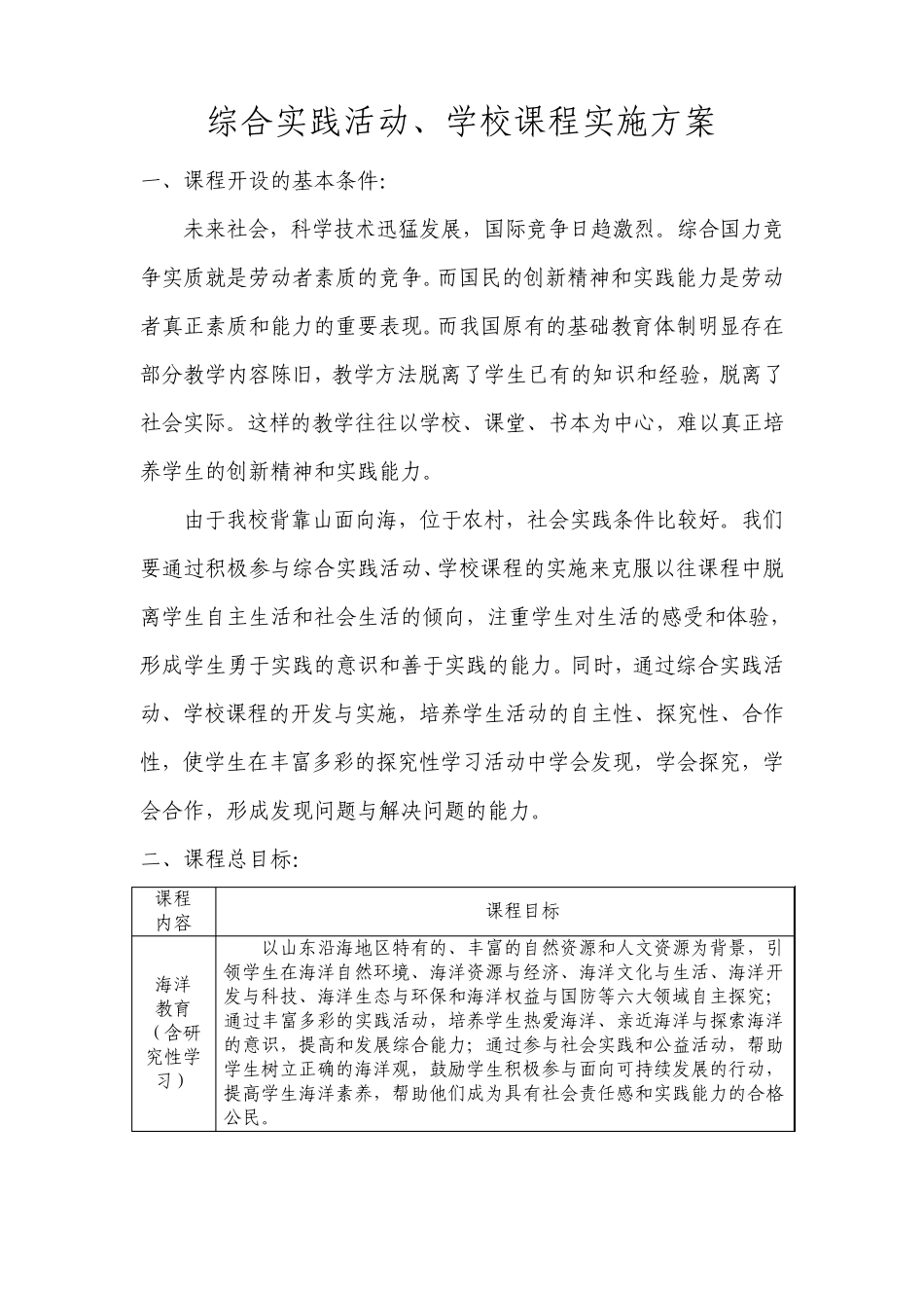 巉山小学综合实践活动、学校课程实施方案_第2页
