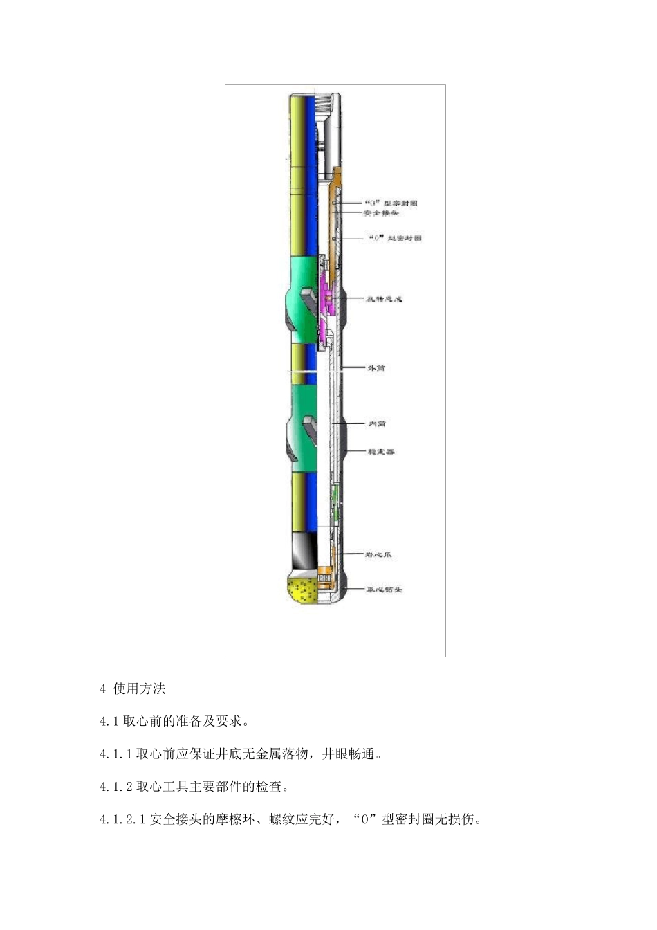 川4取心工具说明书_第3页