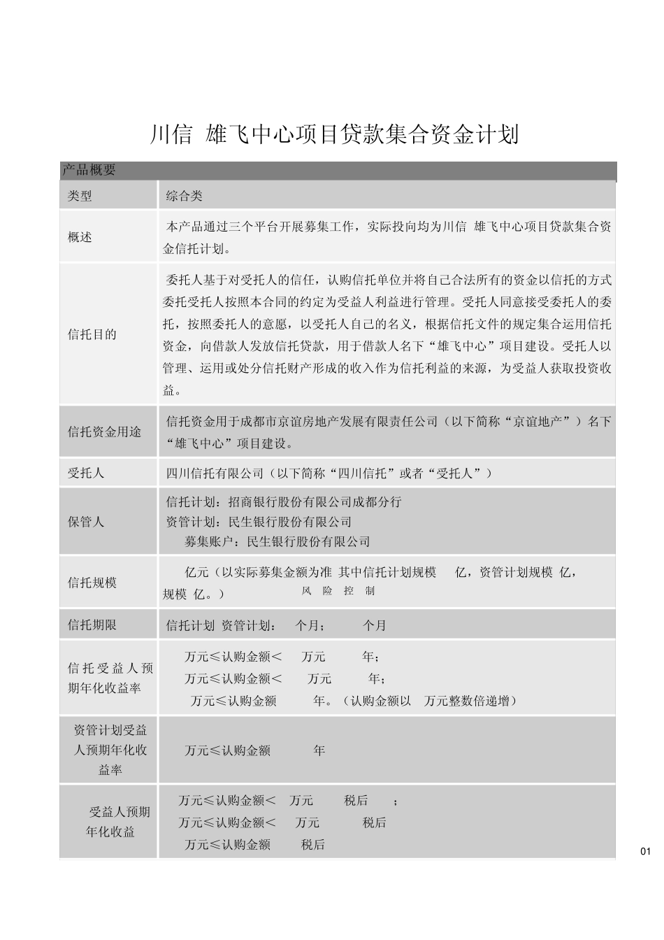 川信雄飞中心项目贷款集合资金计划_第1页