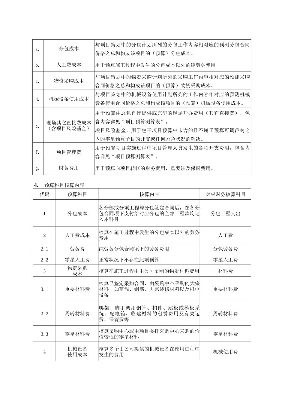2025年项目管理手册预算管理_第3页