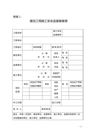 川建发〔2015〕51号附件表格