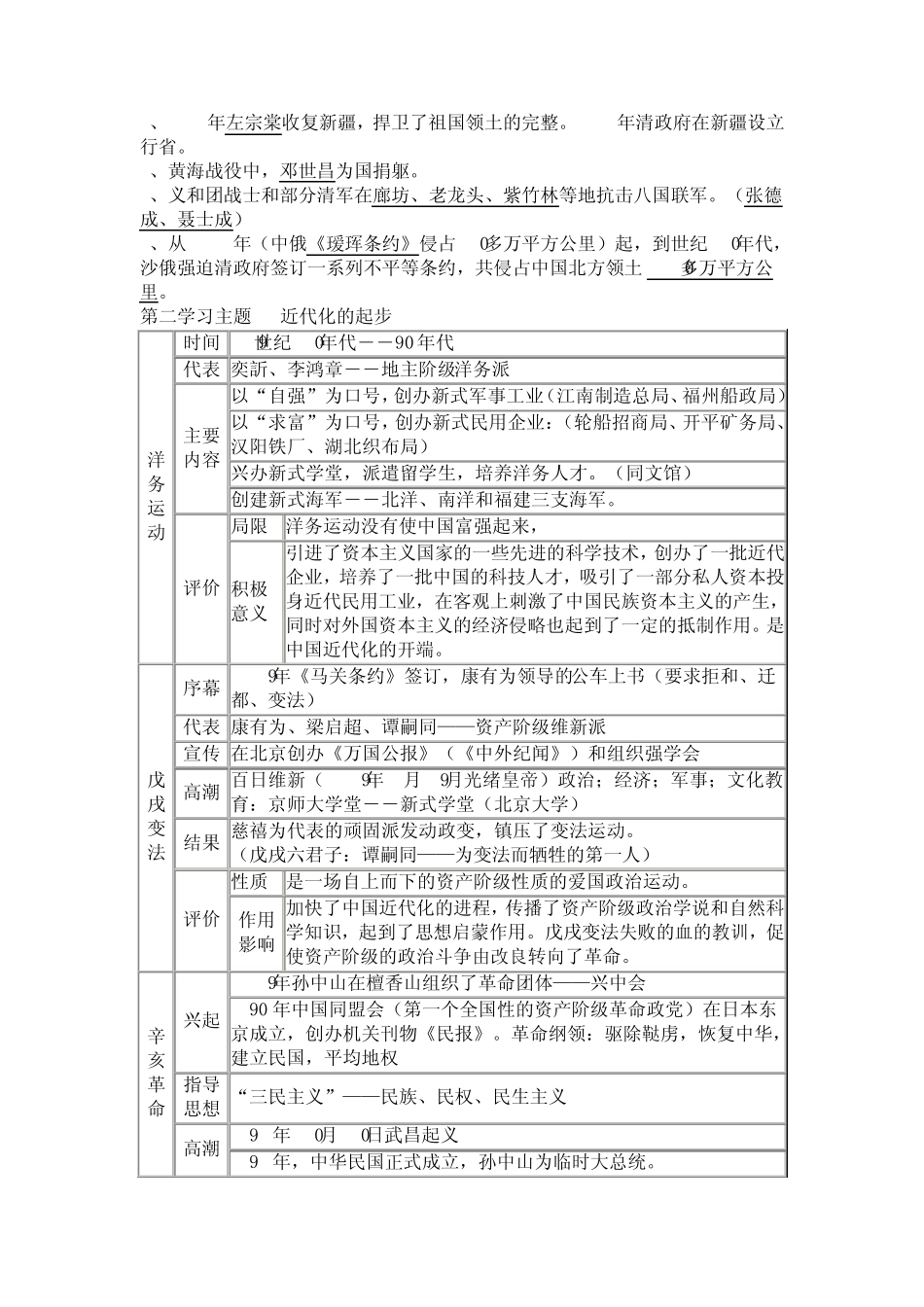 川教版八年级历史上册复习提纲()_第2页