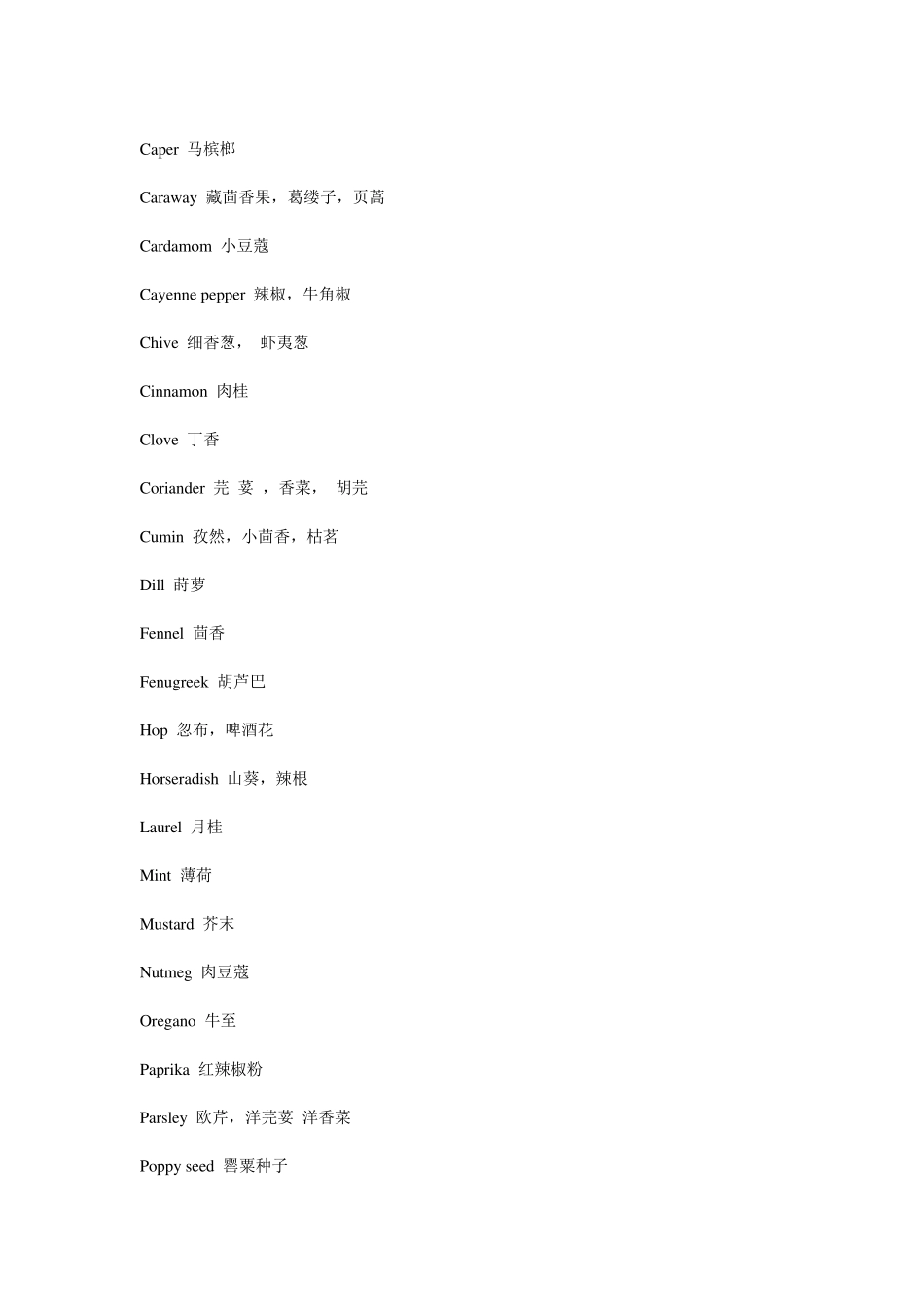 川菜的英语译名_第2页