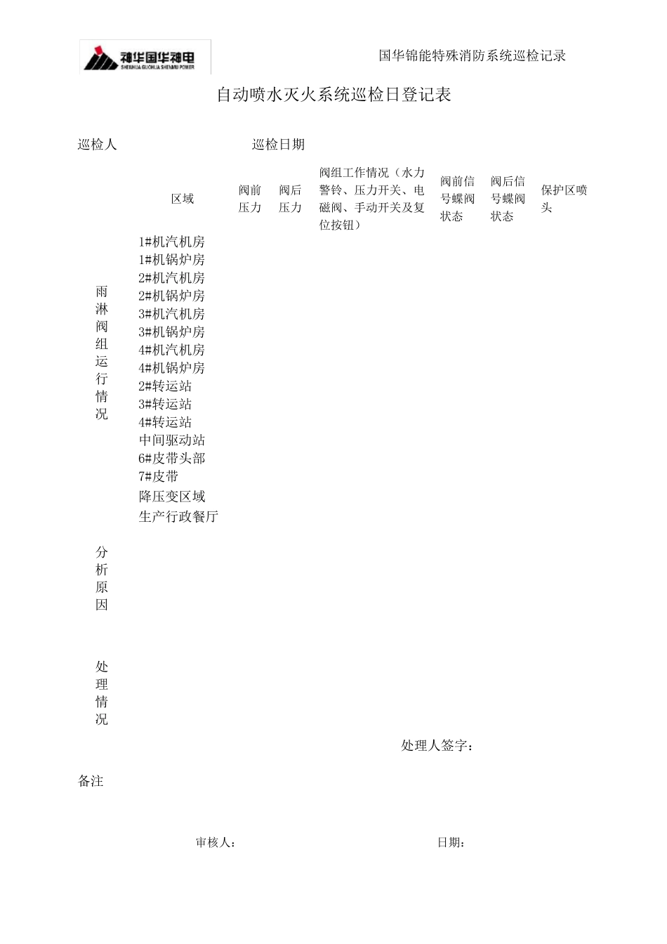 巡检记录表(最终版)_第2页