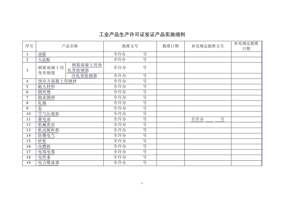 工业产品生产许可证产品实施细则_第1页