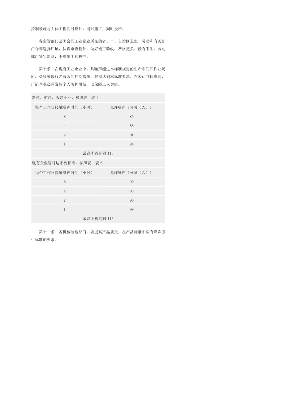 工业企业噪声卫生标准__第2页