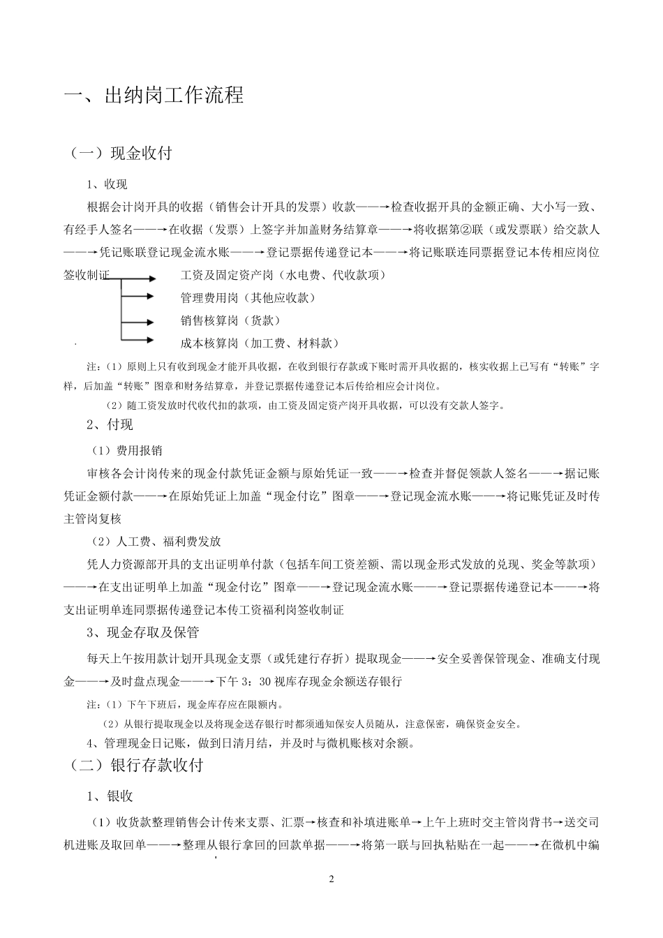 工业企业财务流程_第2页