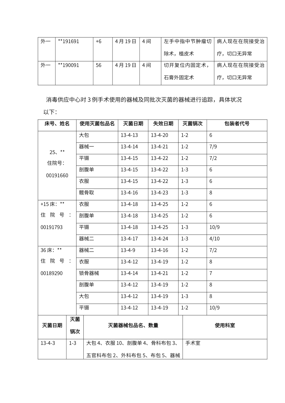 2025年例一类切口感染调查分析_第3页