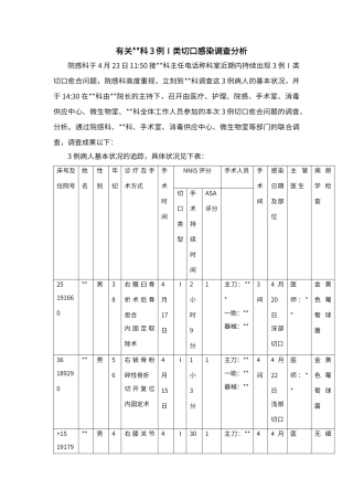 2025年例一类切口感染调查分析