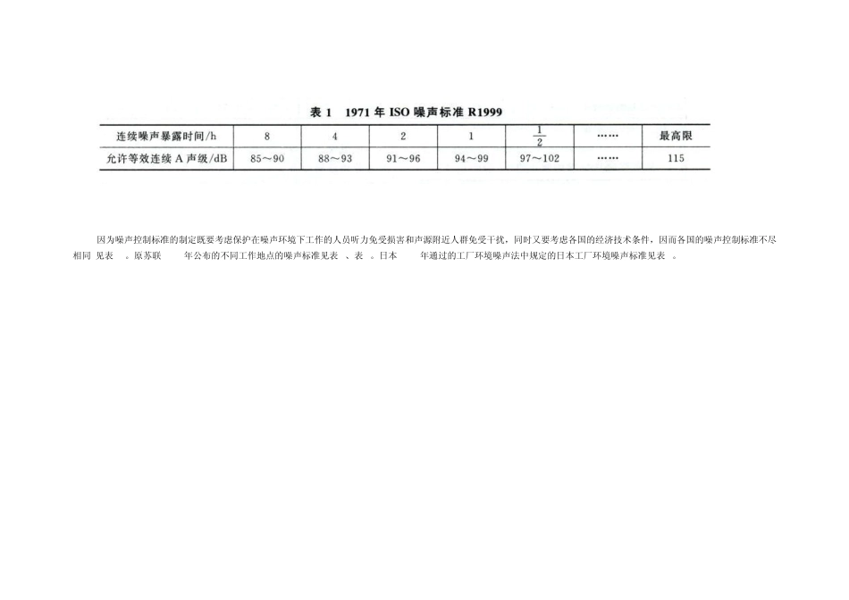 工业噪声标准_第2页
