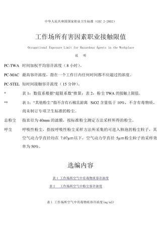 工业场所有害因素职业接触限值