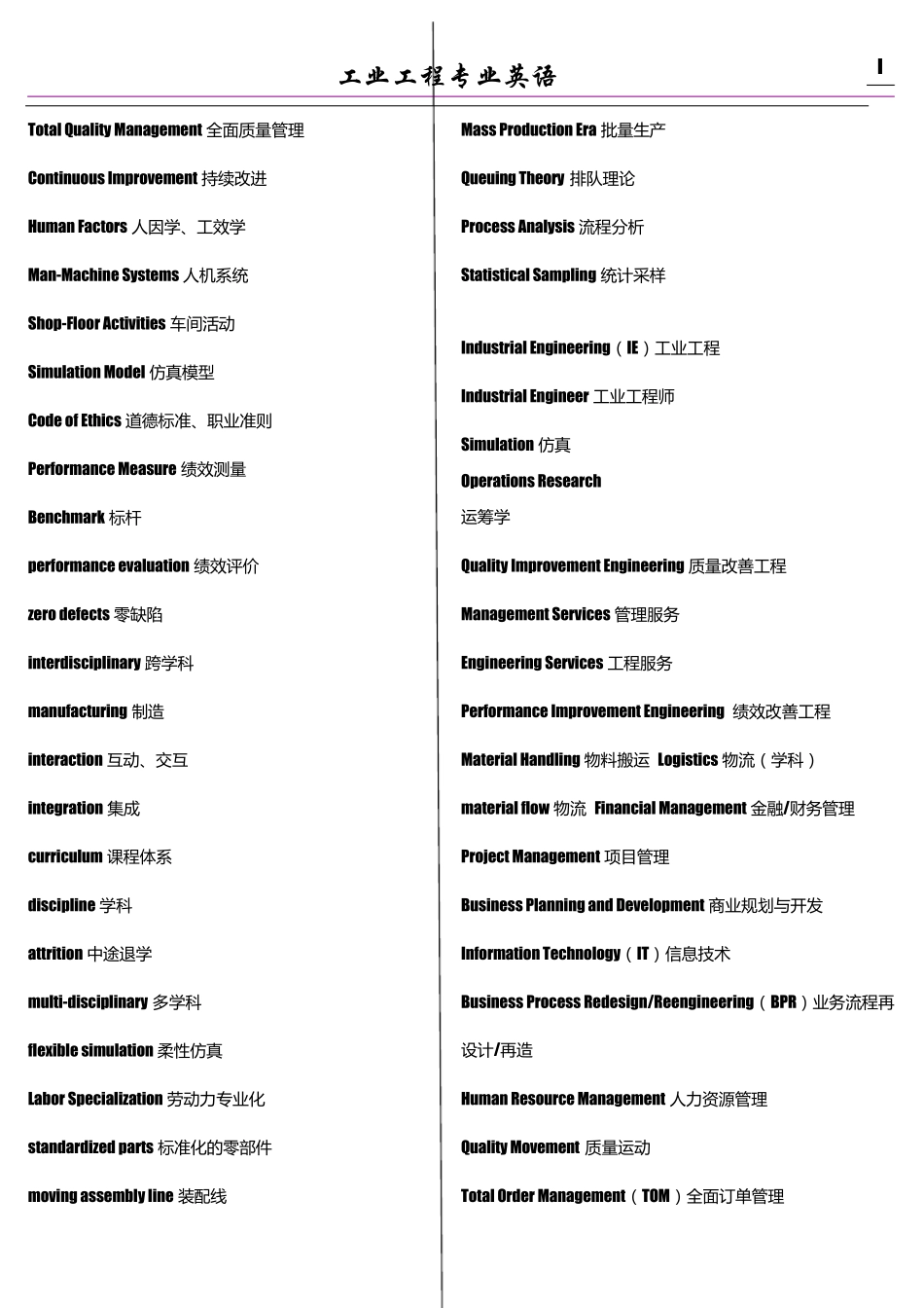 工业工程专业英语词汇_第1页