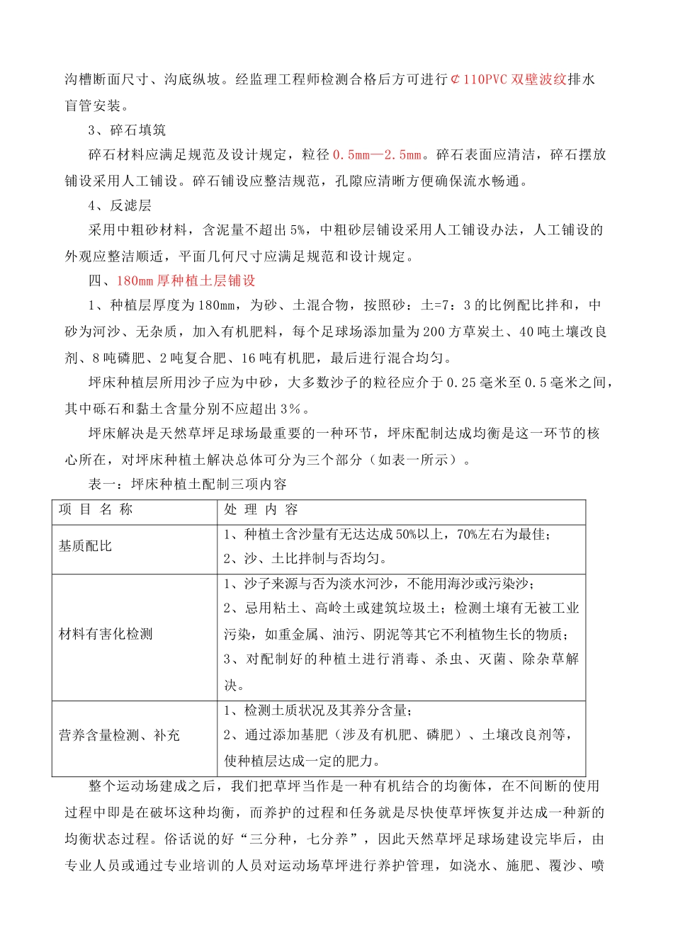 2025年天然草坪施工方案剖析_第2页