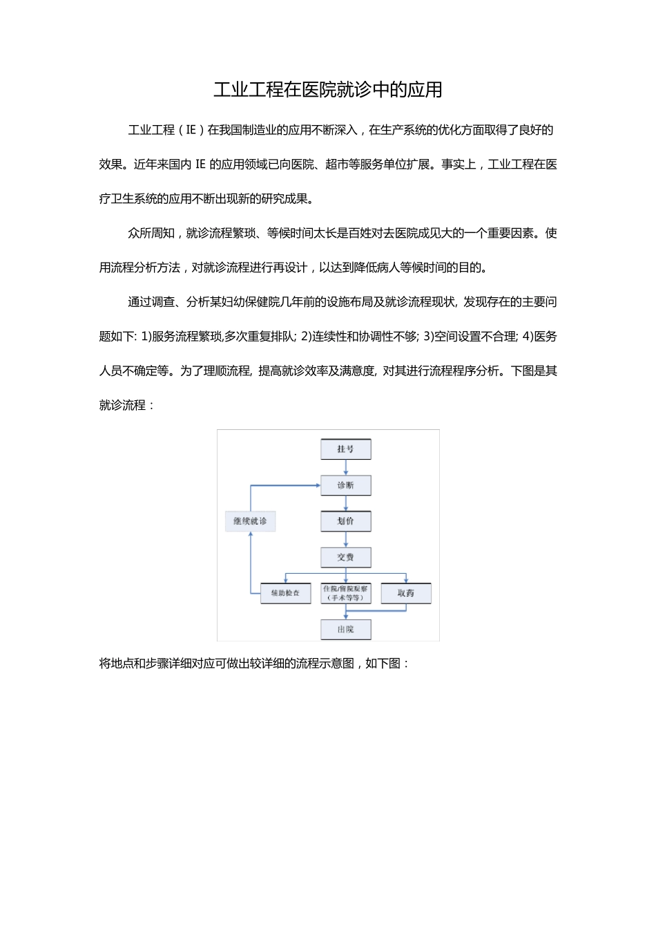 工业工程在医院就诊中的应用_第1页
