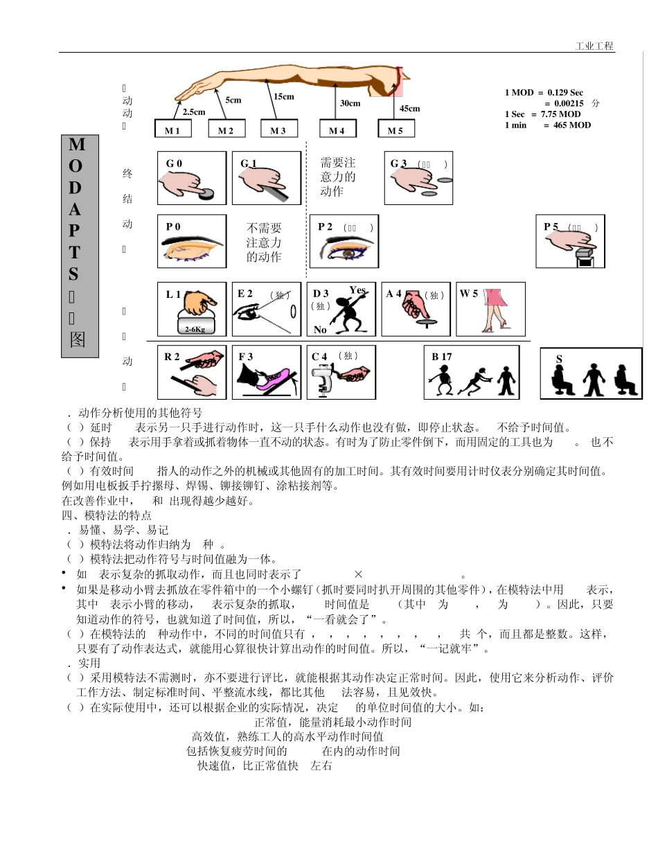 工业工程第九讲模特法_第2页