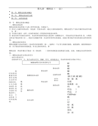 工业工程第九讲模特法