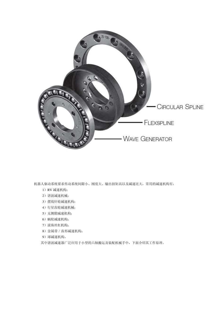 工业机器人核心部件谐波减速器_第3页