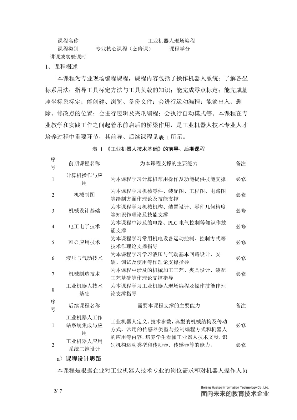工业机器人现场编程课程标准_第2页