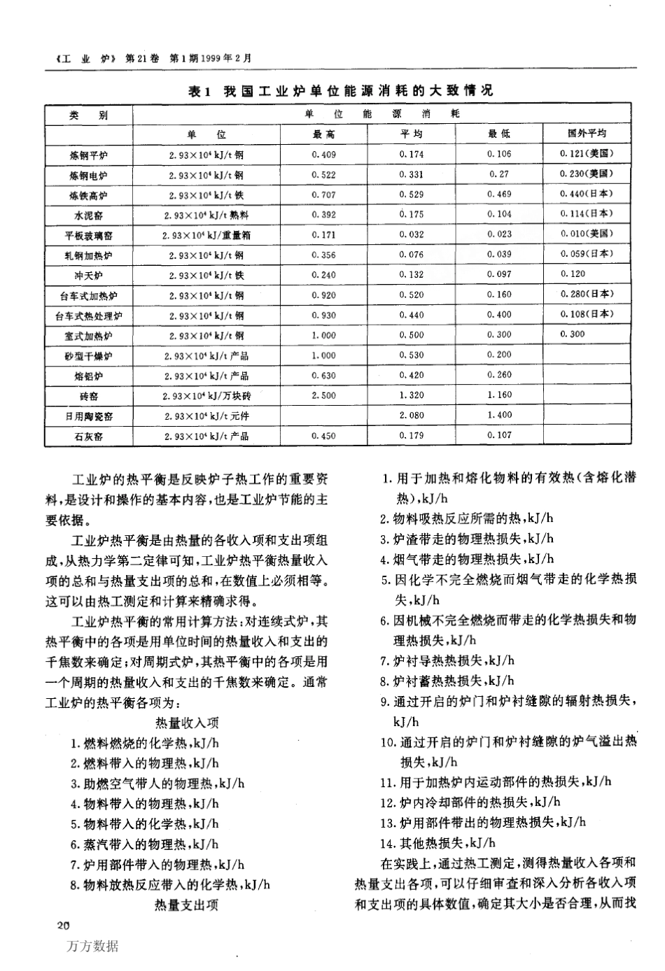 工业炉的节能技术及其计算上_第2页
