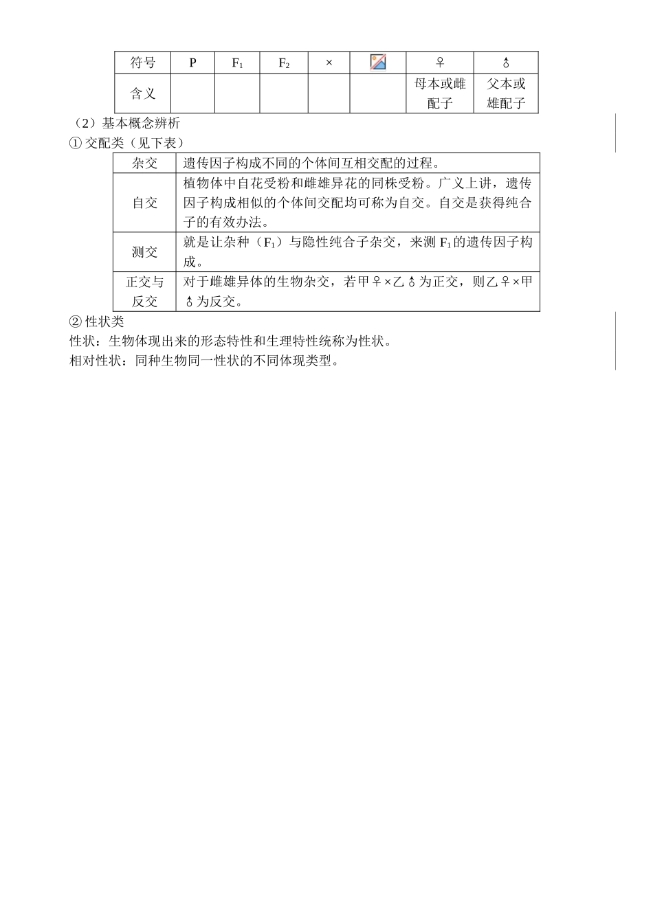 2025年孟德尔的豌豆杂交实验学案_第2页
