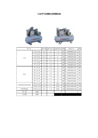 工业空气压缩机及附属设备