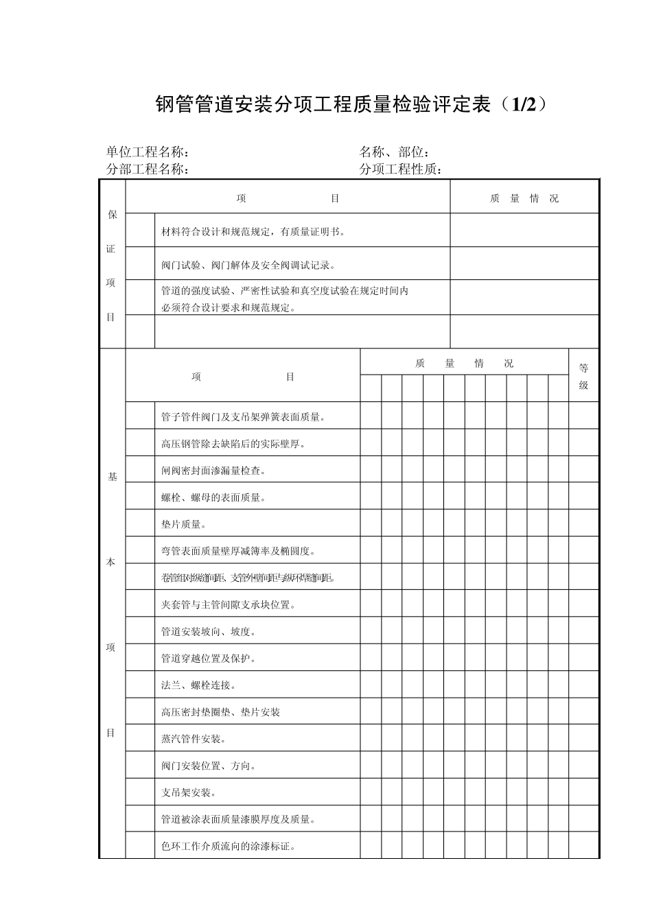 工业管道分部工程_第2页