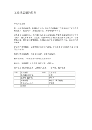 工业结晶器的类型