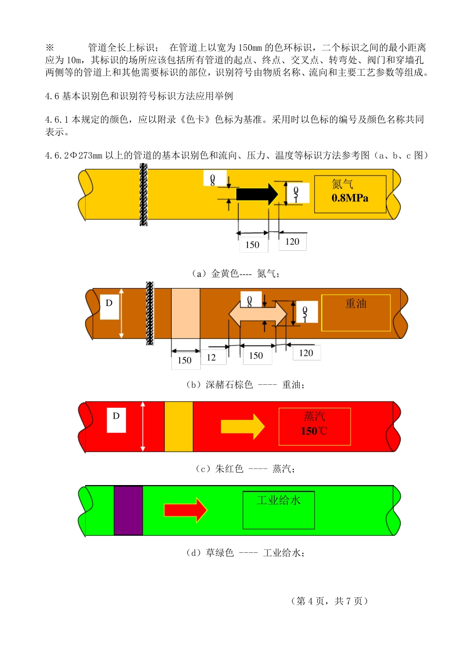 工业设备、管道色标规定一套完整的企业标准_第3页