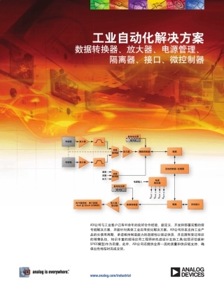工业自动化解决方案