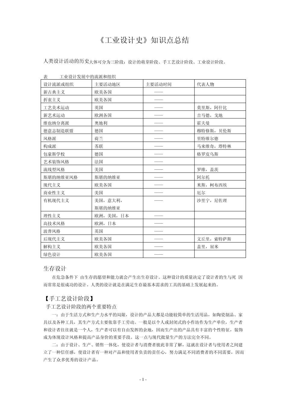 工业设计史复习资料原创最新修订版_第1页