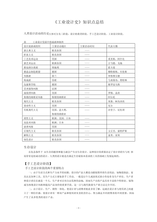工业设计史复习资料原创最新修订版