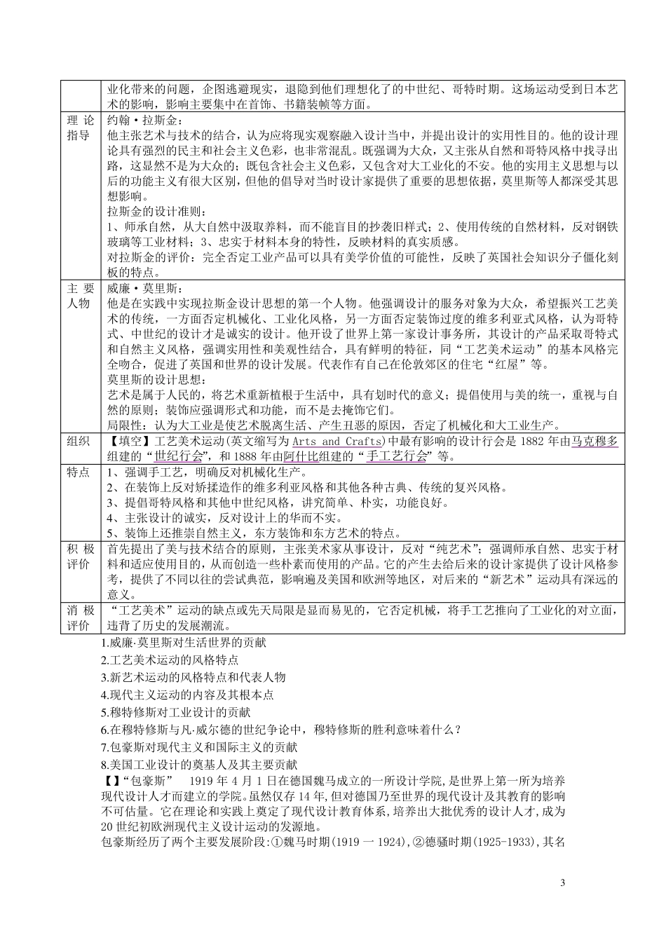 工业设计史重点_第3页