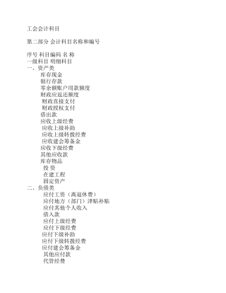 工会会计科目及使用说明