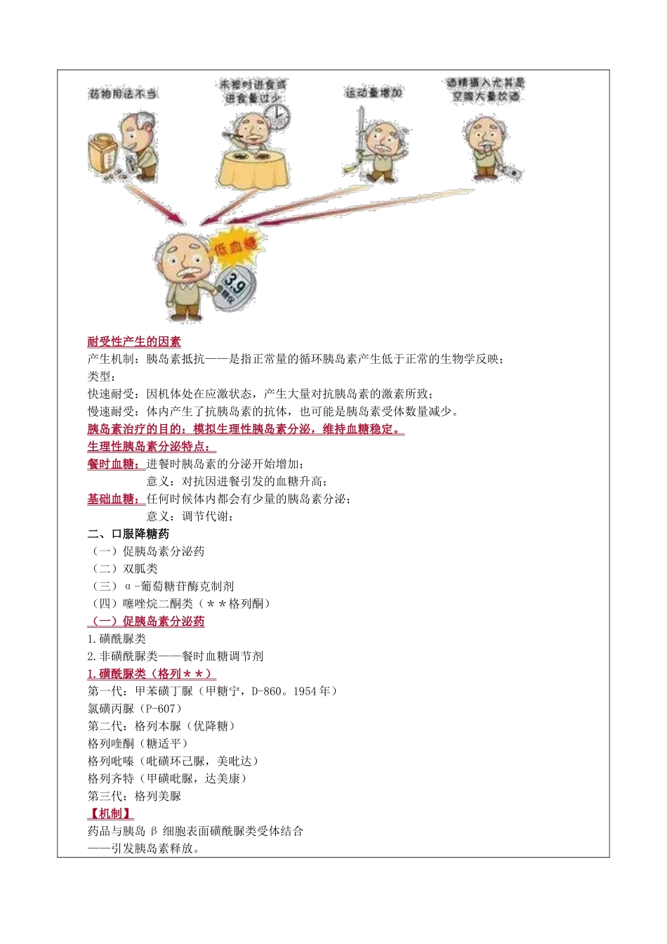 2025年胰岛素及口服降血糖药_第3页