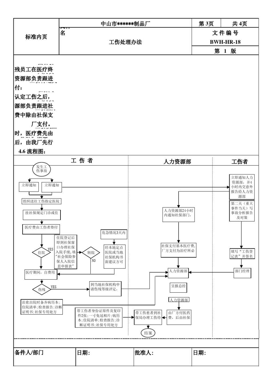 工伤处理流程_第3页
