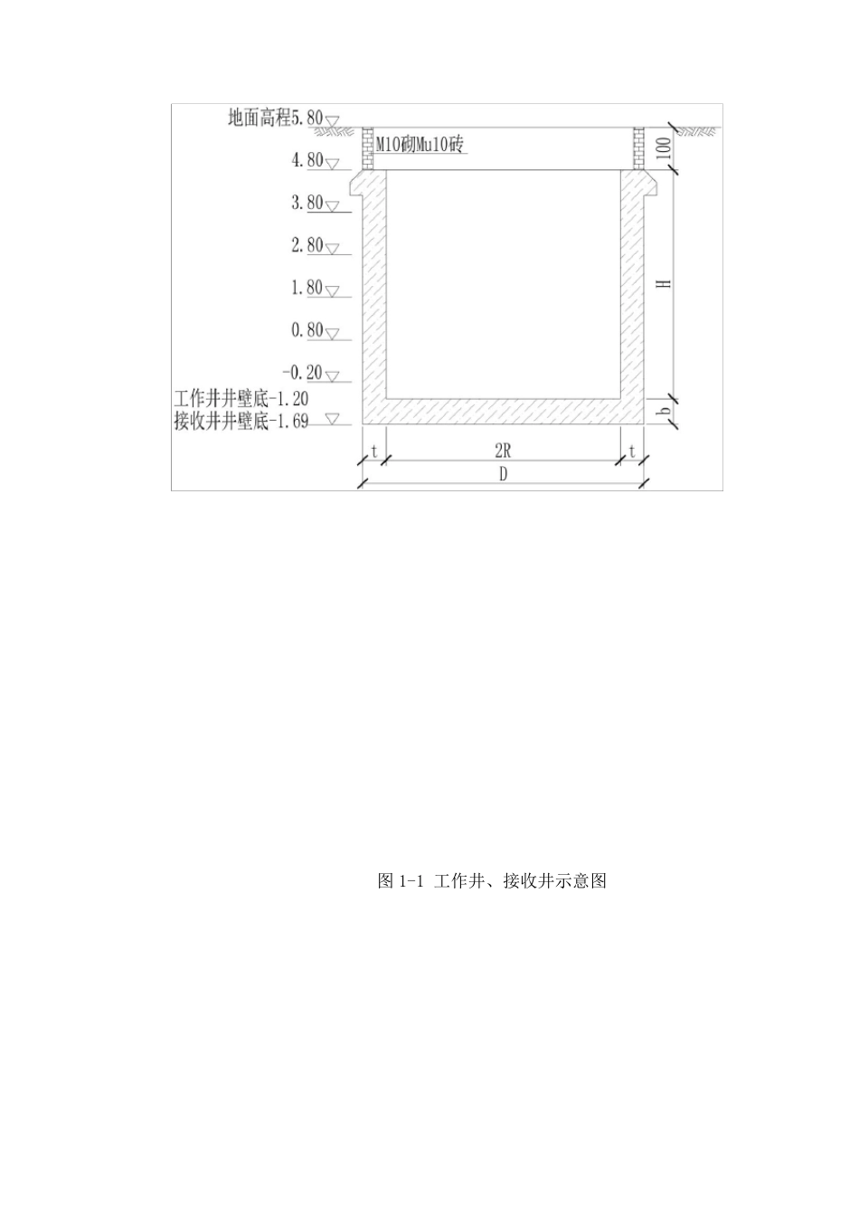 工作井结构设计计算书_第2页
