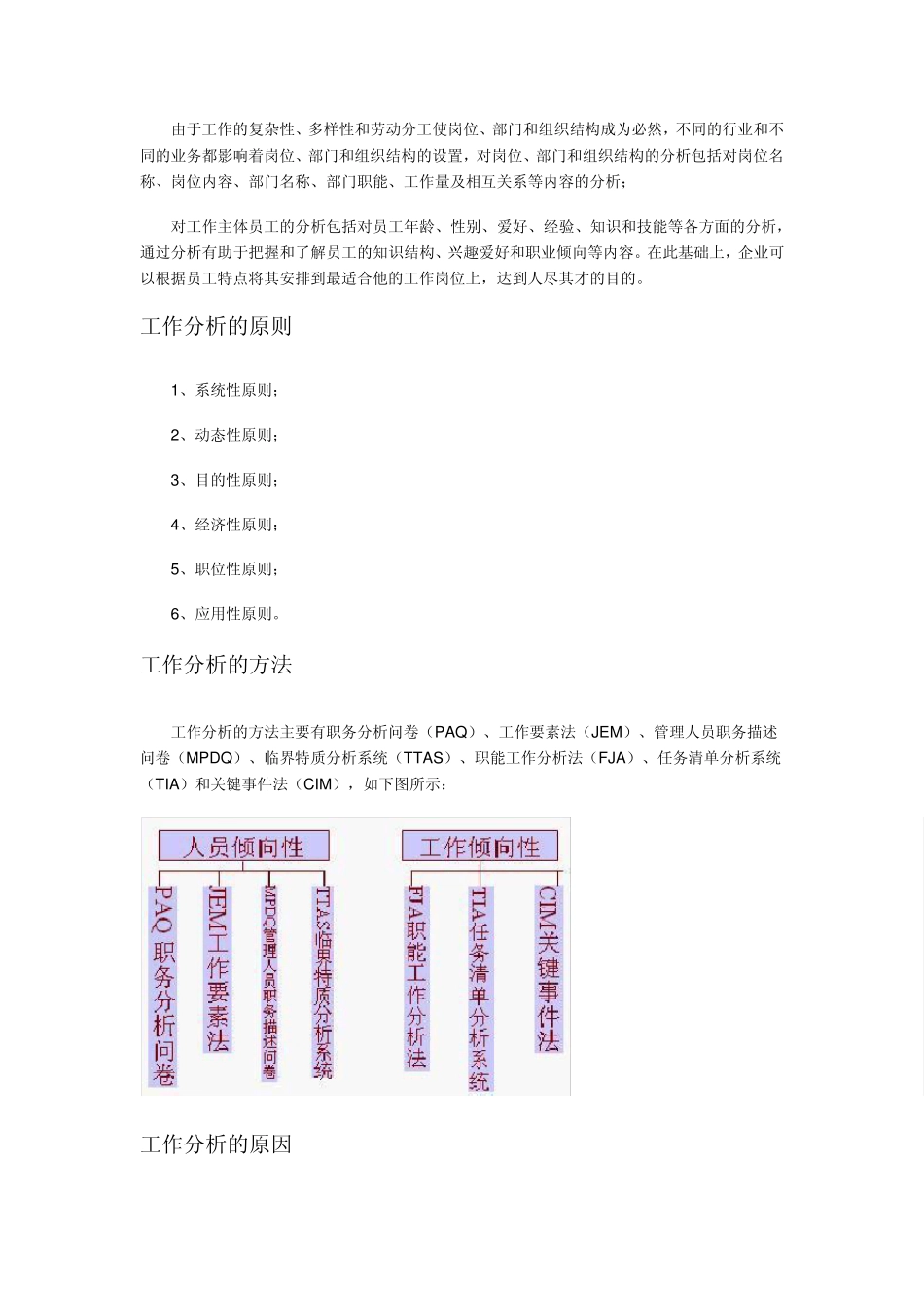 工作分析的内容、程序和方法_第3页