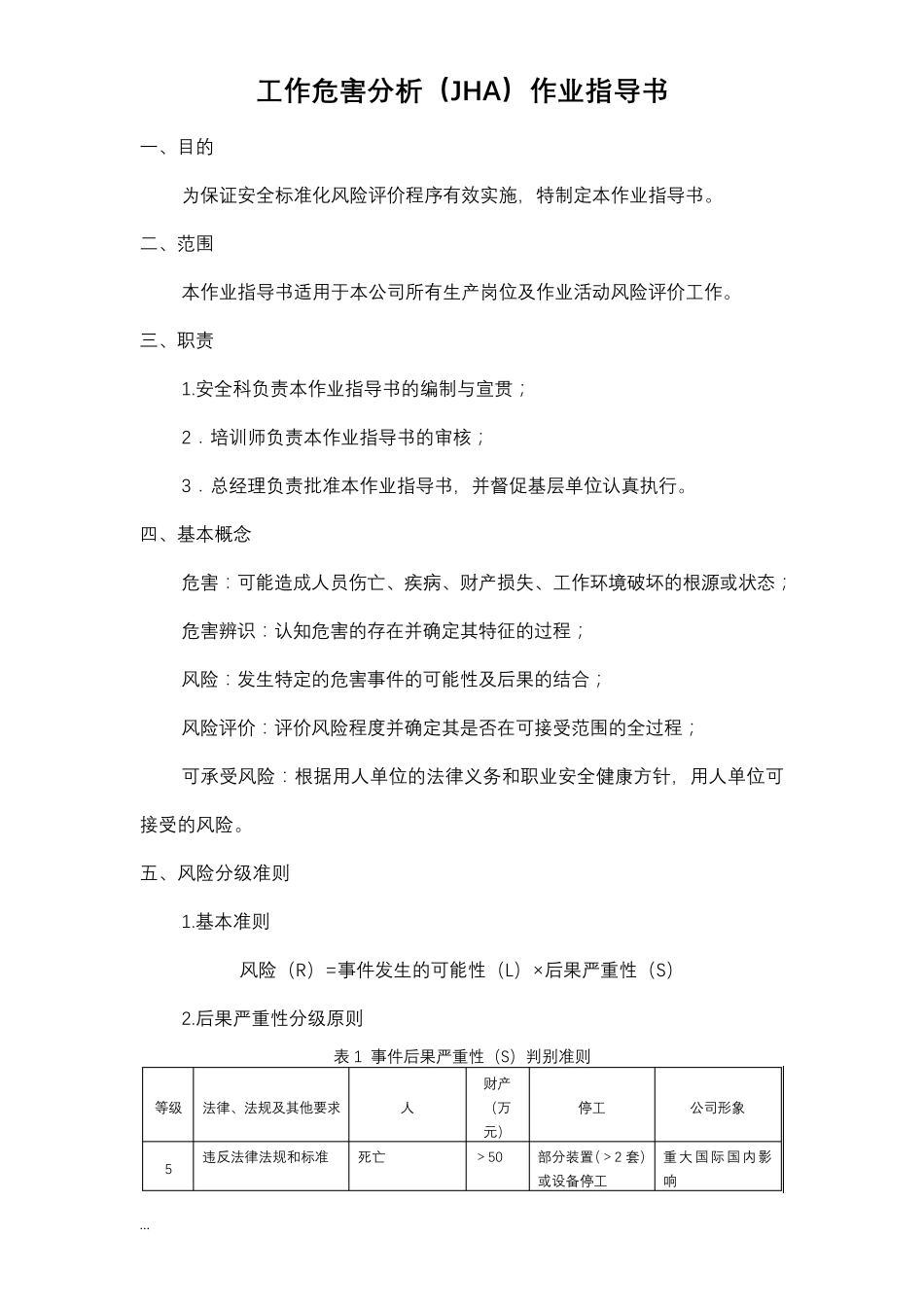 工作危害分析(JHA)标准_第2页