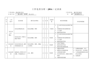 工作危害分析表