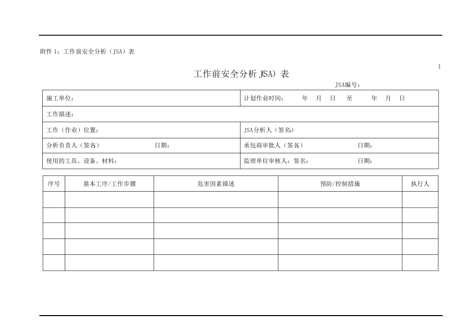 工作安全分析(JSA)模板_第1页